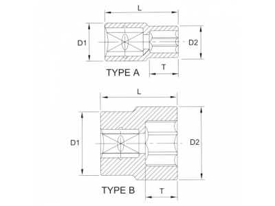 Головка торцевая 12гр. 1/2" 12мм от LICOTA Головка торцевая 12гр. 1/2" 12мм